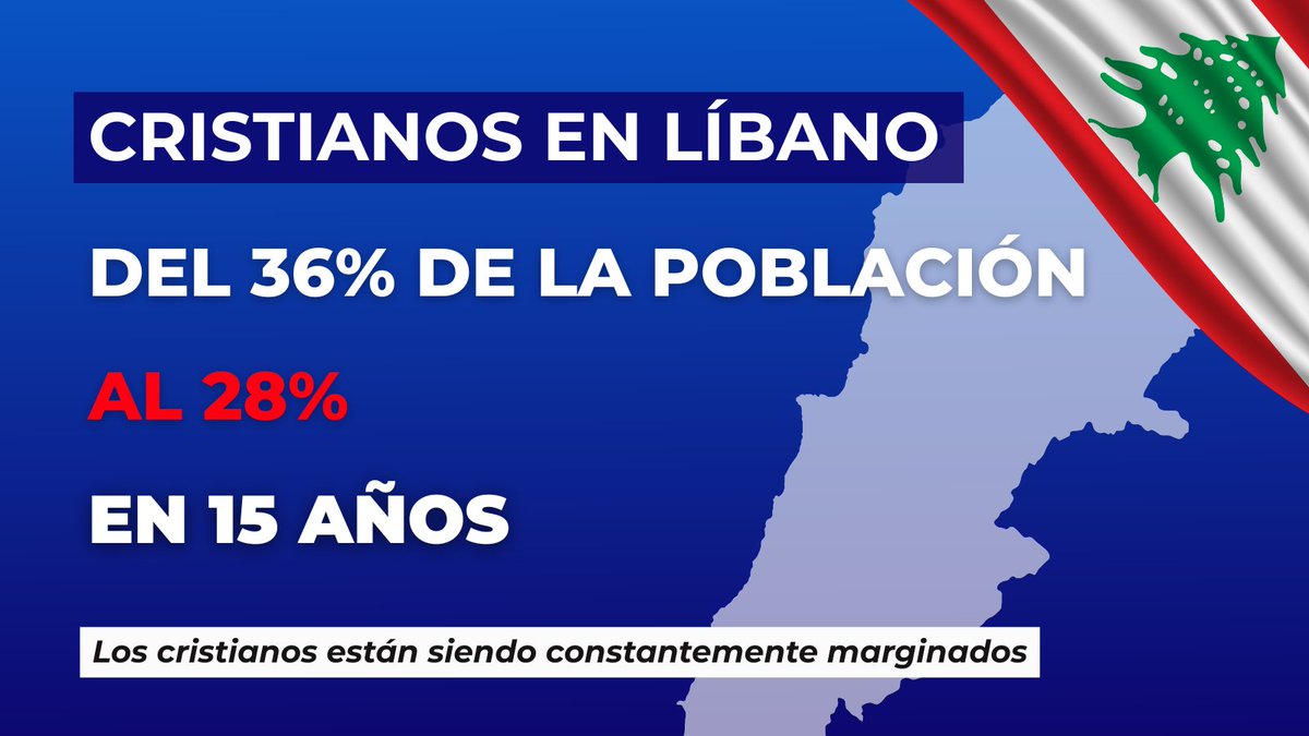 Israel en Español tweet media