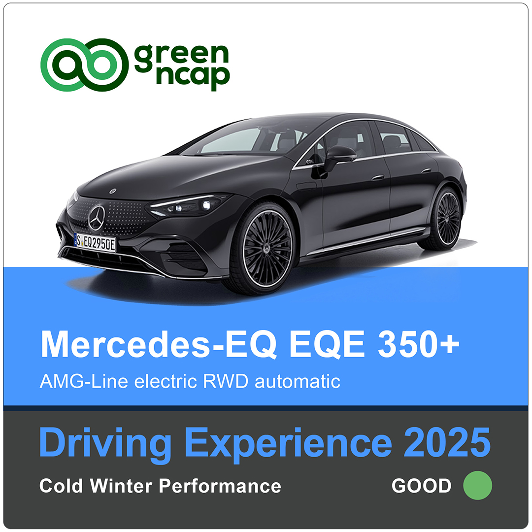 Green NCAP tweet media