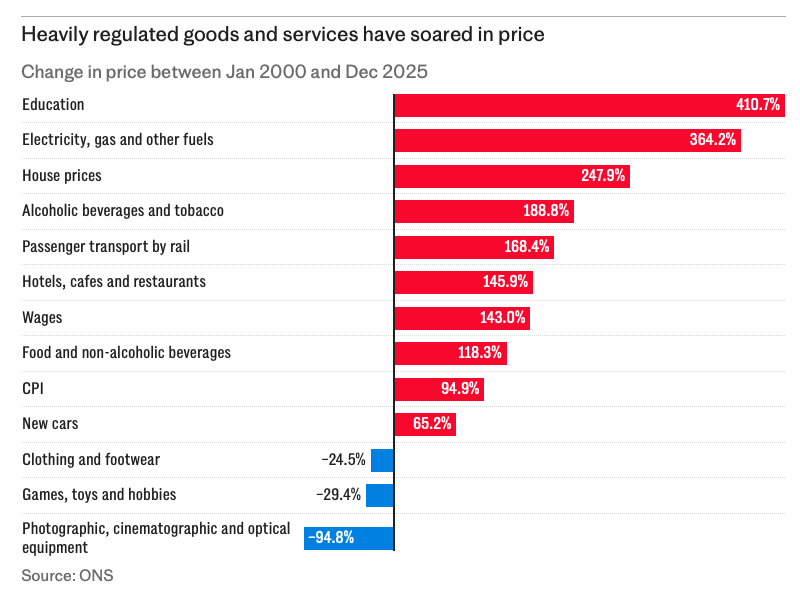Robert Colvile tweet media