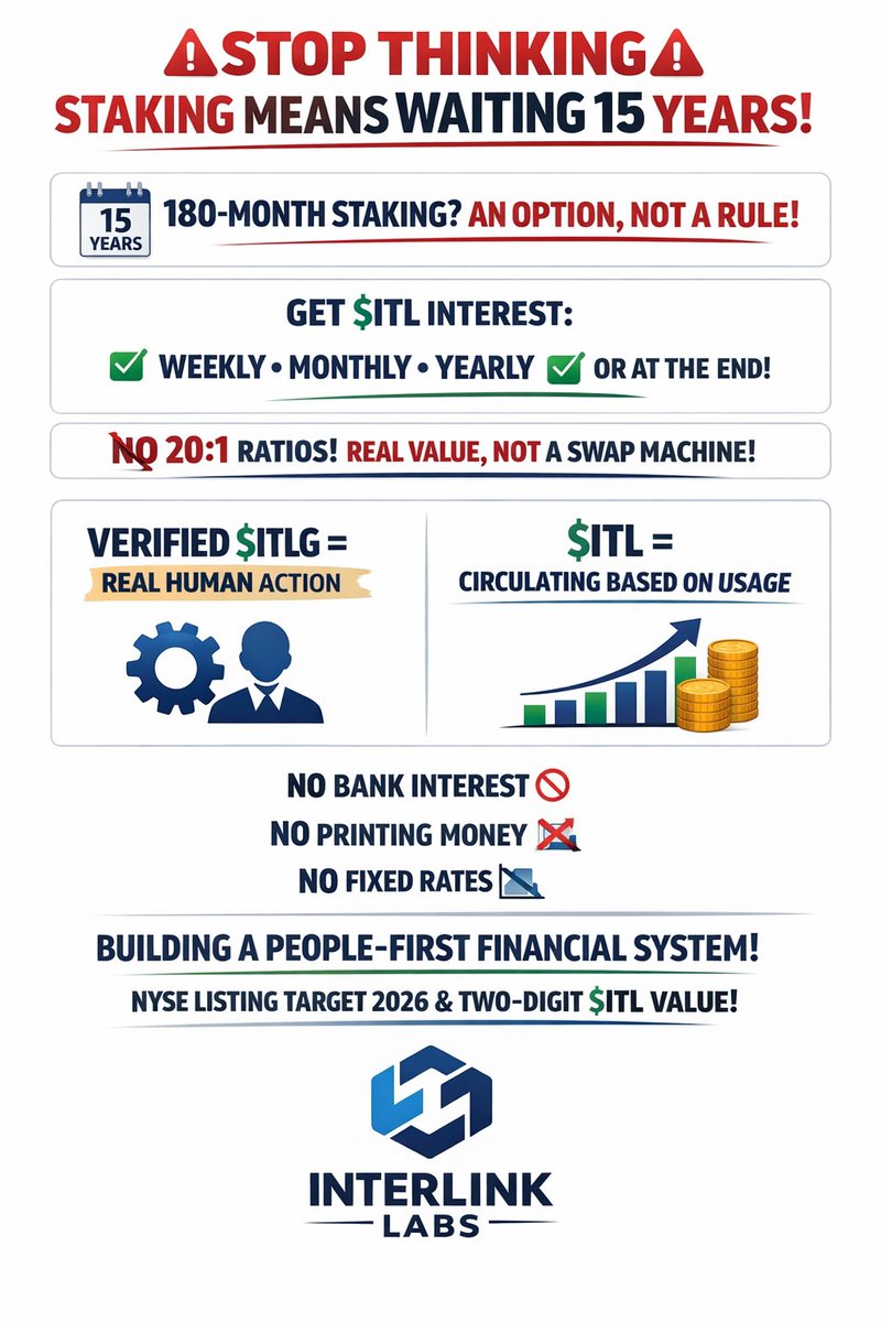 vuggu2875's tweet photo. INTERLINK IS BUILDING A PEOPLE-CENTRIC FINANCIAL SYSTEM

📌 This foundation supports:
• NYSE vision 2026

🧠 FINAL TRUTH:
Verified $ITLG creates value.
$ITL releases value.
what will be the value of $ITLG and comment in the comment section .

#Interlink #ITLG #ITL #ITLX https://t.co/TzWOhXgHQ8