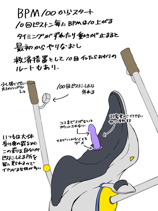 恥特化ペナルティマシーン 