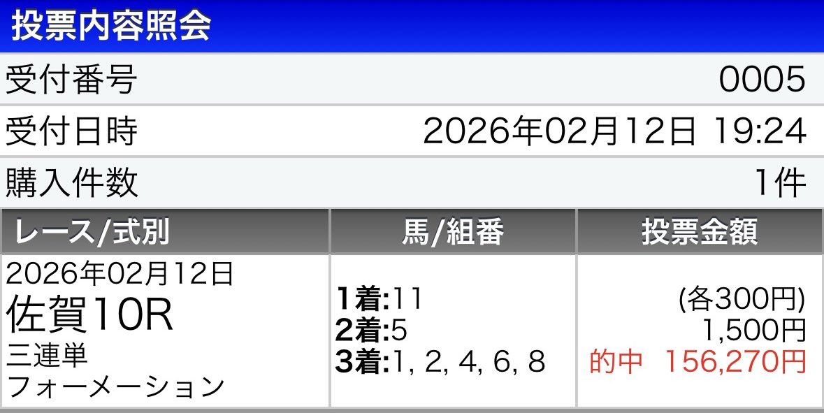 ga__pu's tweet photo. 佐賀記念カゼノランナーありがとうございました https://t.co/wLPCLr9hF0