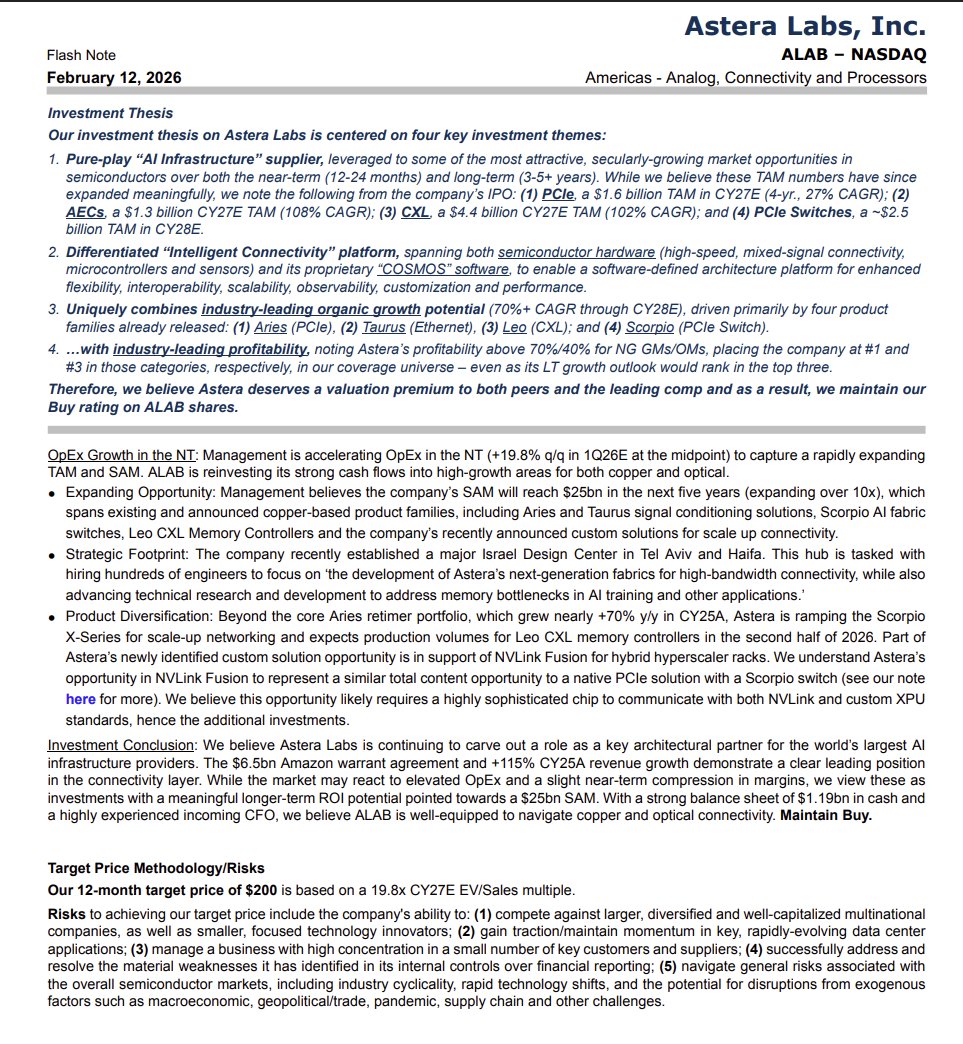 Bottom Up Equity tweet media