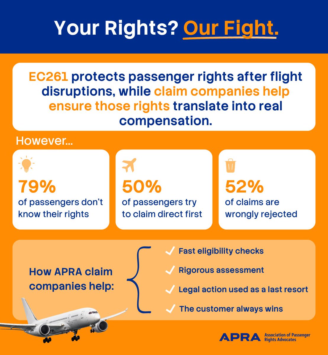 APRA_Europe tweet media