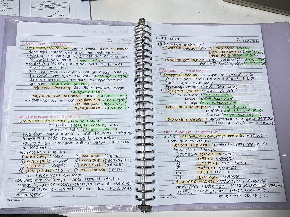 hazelandpine's tweet photo. ✦•┈๑⋅⋯𝓭𝓪𝓻𝓲𝓷’𝓼 𝓼𝓽𝓾𝓭𝔂⋯⋅๑┈·✦
📔Dasar-dasar Literasi
⚯ ͛ Kelas Kata https://t.co/t70QErsmmk