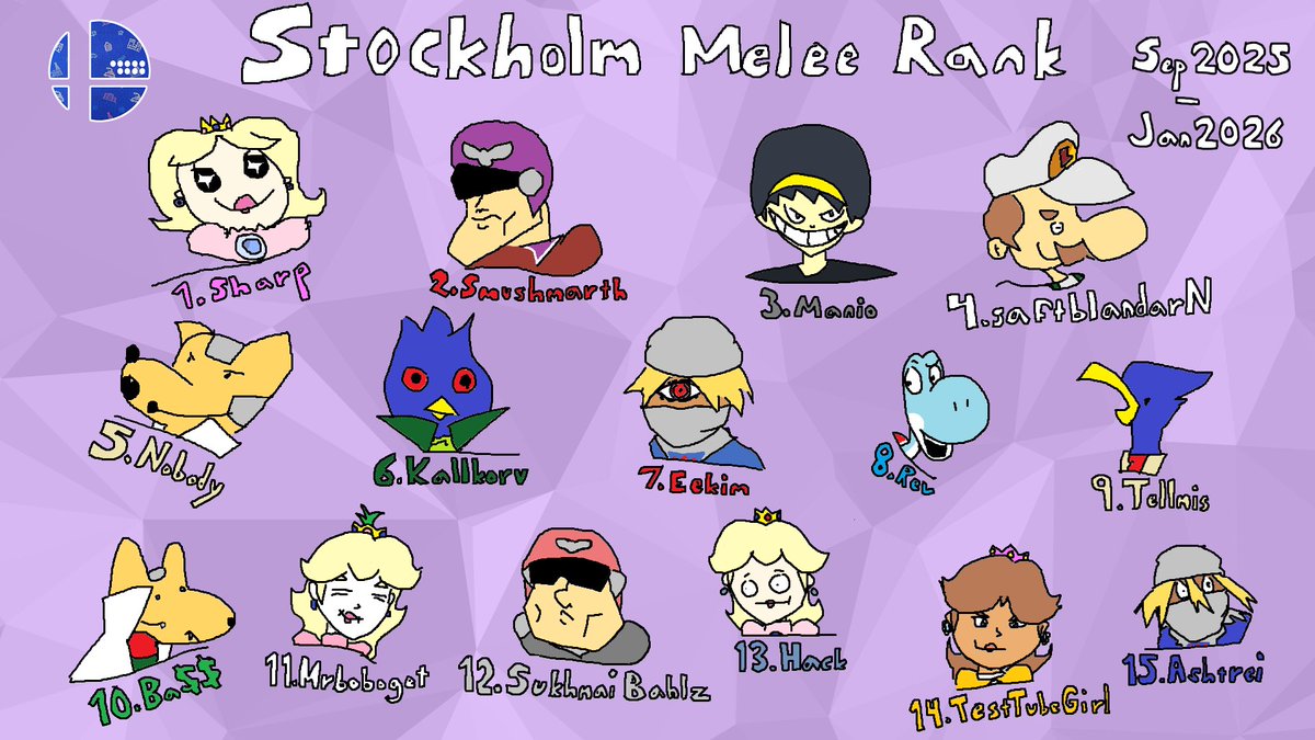 New Stockholm PR! ✨

15 tournaments from September to January, with 3 tournaments required to qualify.