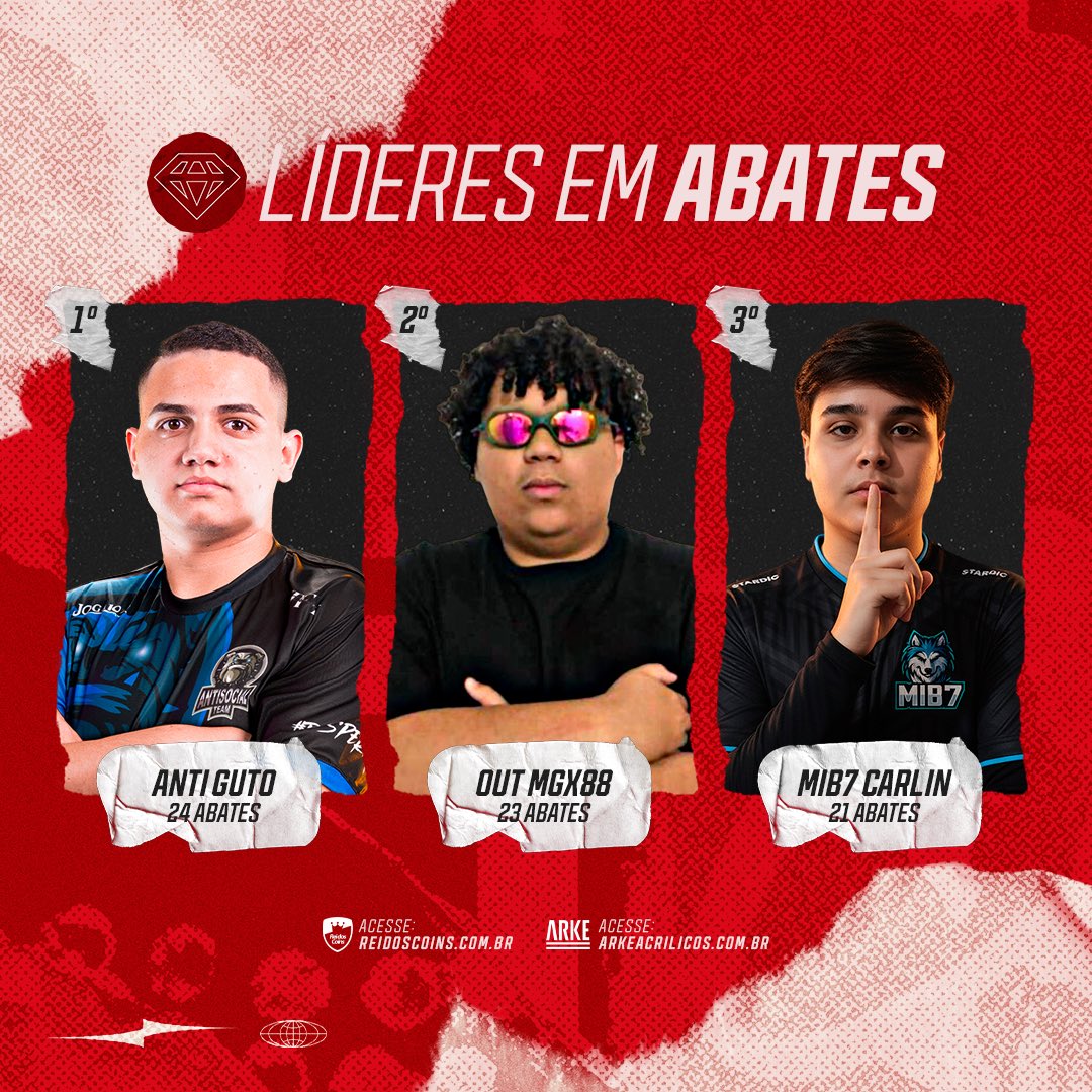 Liga GWL tweet media