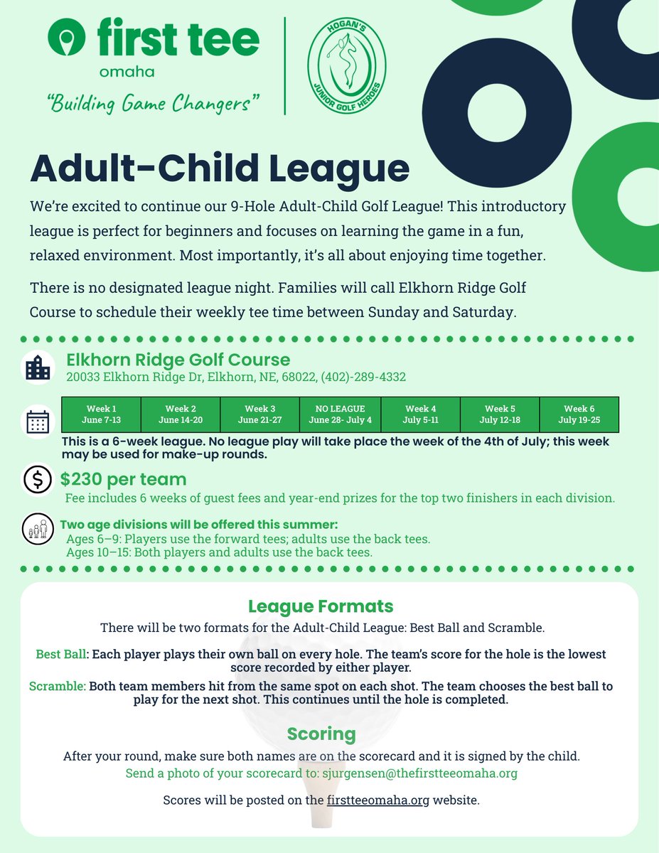 First Tee Omaha tweet media