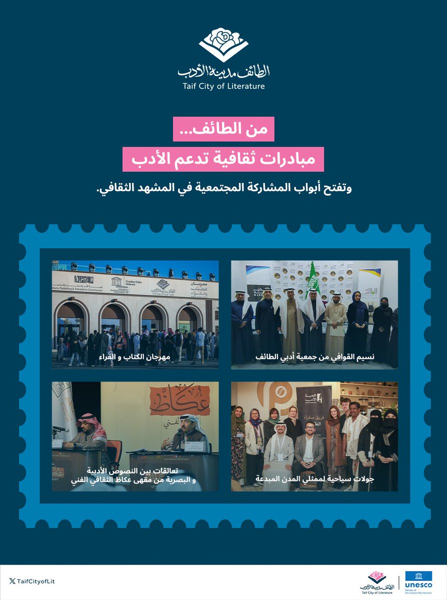 شهدت مدينة الطائف، بوصفها مدينةً أدبيةً مبدعة ضمن شبكة المدن المبدعة لليونسكو، فعالياتٍ ومبادراتٍ ثقافيةً محليةً وعالمية، هدفت إلى دعم الإبداعات الأدبية وتعزيز المشاركة المجتمعية في المجال الثقافي، وكان من أبرزها مهرجان الكتاب والقراء، وجولات سياحية لممثلي المدن المبدعة، وفعالية