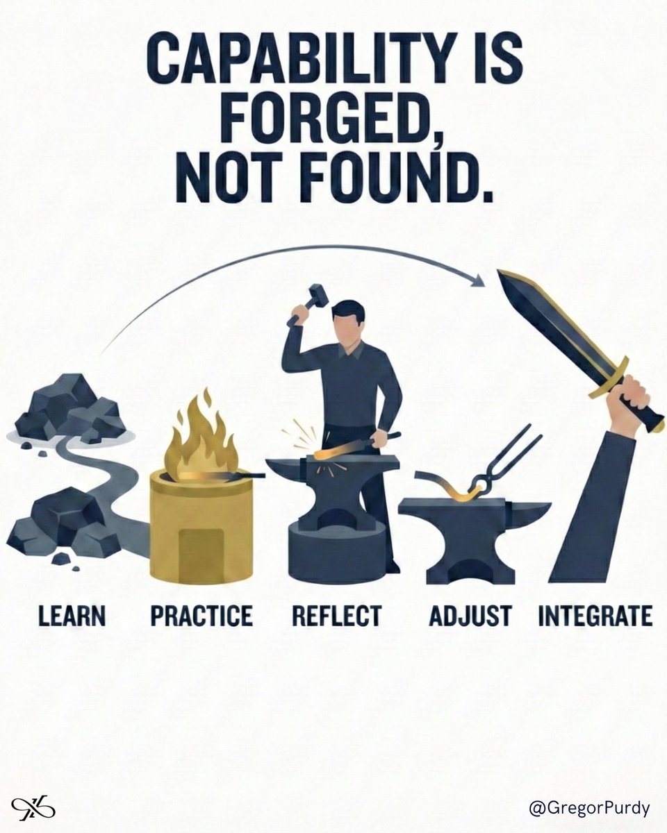 Gregor Purdy tweet media