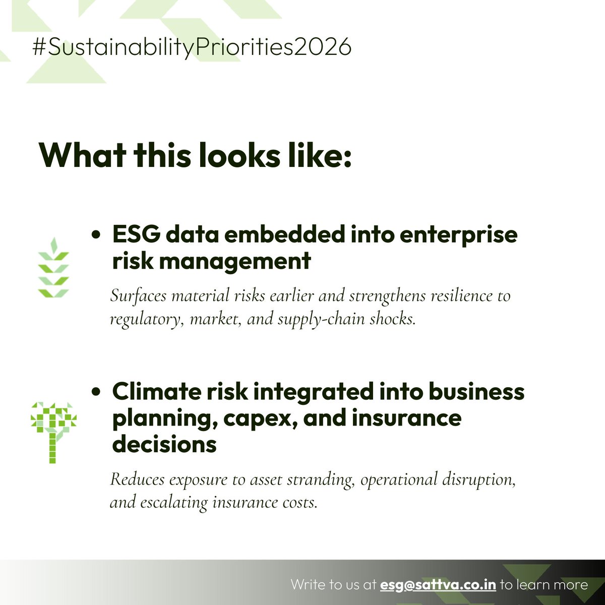 Sattva Consulting tweet media