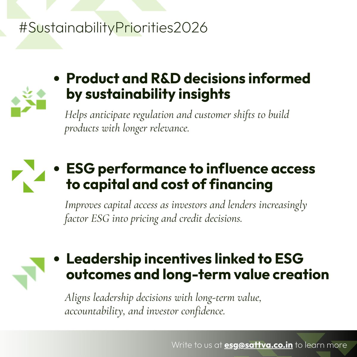 Sattva Consulting tweet media