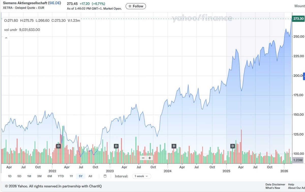 Alexander Geiser tweet media