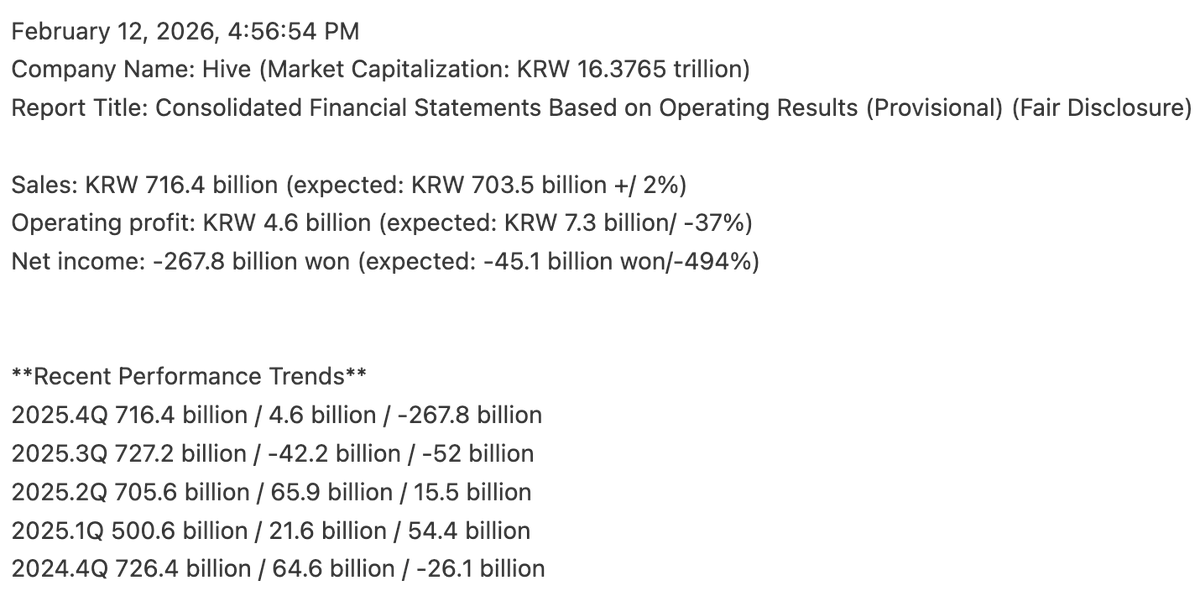 newjeansnews_'s tweet photo. [theqoo - hot] HYBE who lost all five legal battles against Min Hee-jin + HYBE's Q4 Earnings Financial Report Revealed today - will they have enough money to pay back Min Heejin?
https://t.co/WfHRH4feIN https://t.co/oZdrmdlEVV