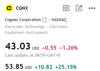 🇺🇸Stock Analyst🔥 🔥 tweet media