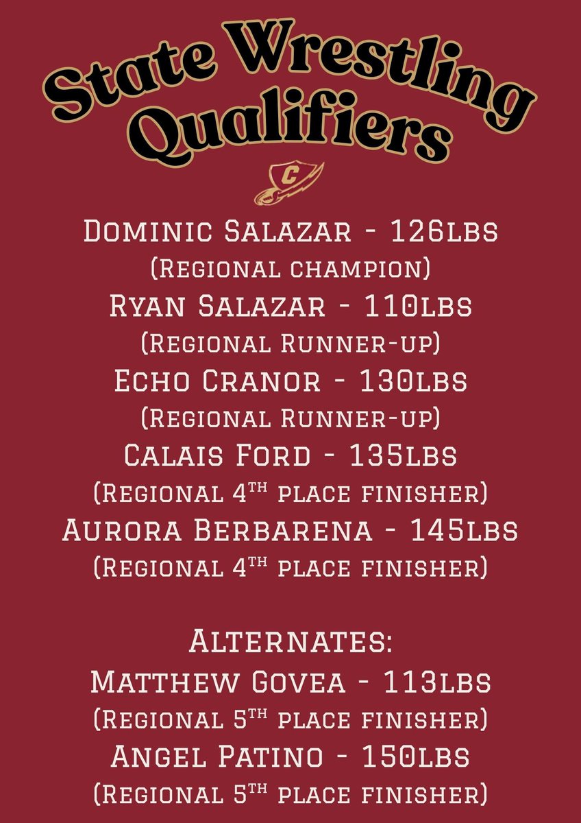 ⚡️Keller Central Athletics⚡️ tweet media