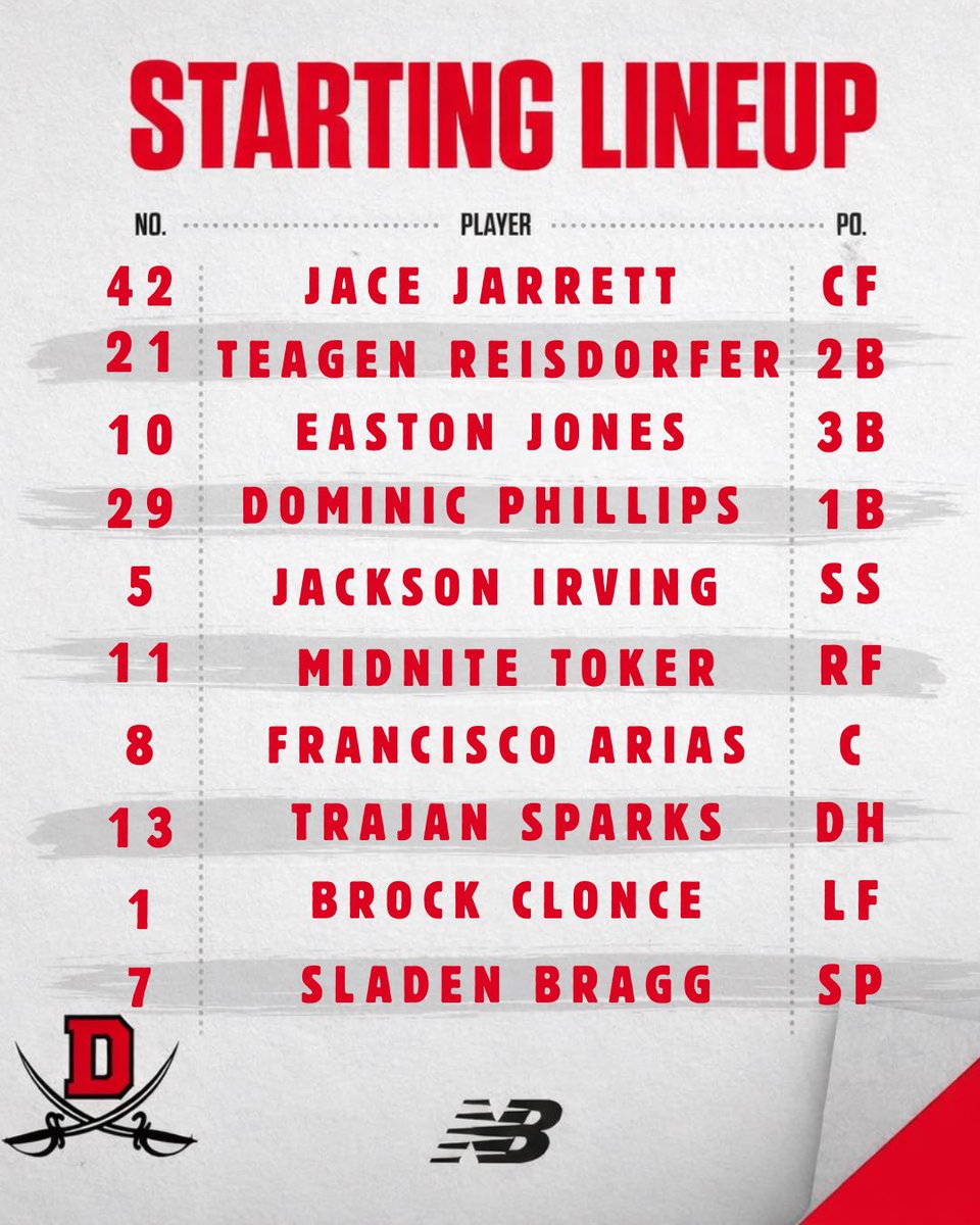 DawsonBUCSbaseball tweet media