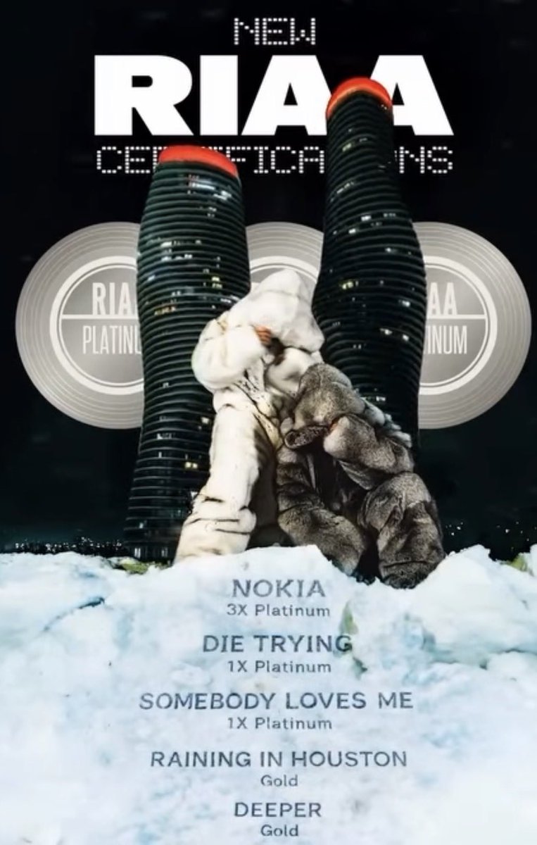 Drake and PARTYNEXTDOOR’s $$$4U gets new RIAA certifications right before the 1 year anniversary 🔥🔥🔥

Nokia 3x platinum 
Die trying 1x platinum
Somebody Loves Me 1x platinum
Deeper gold