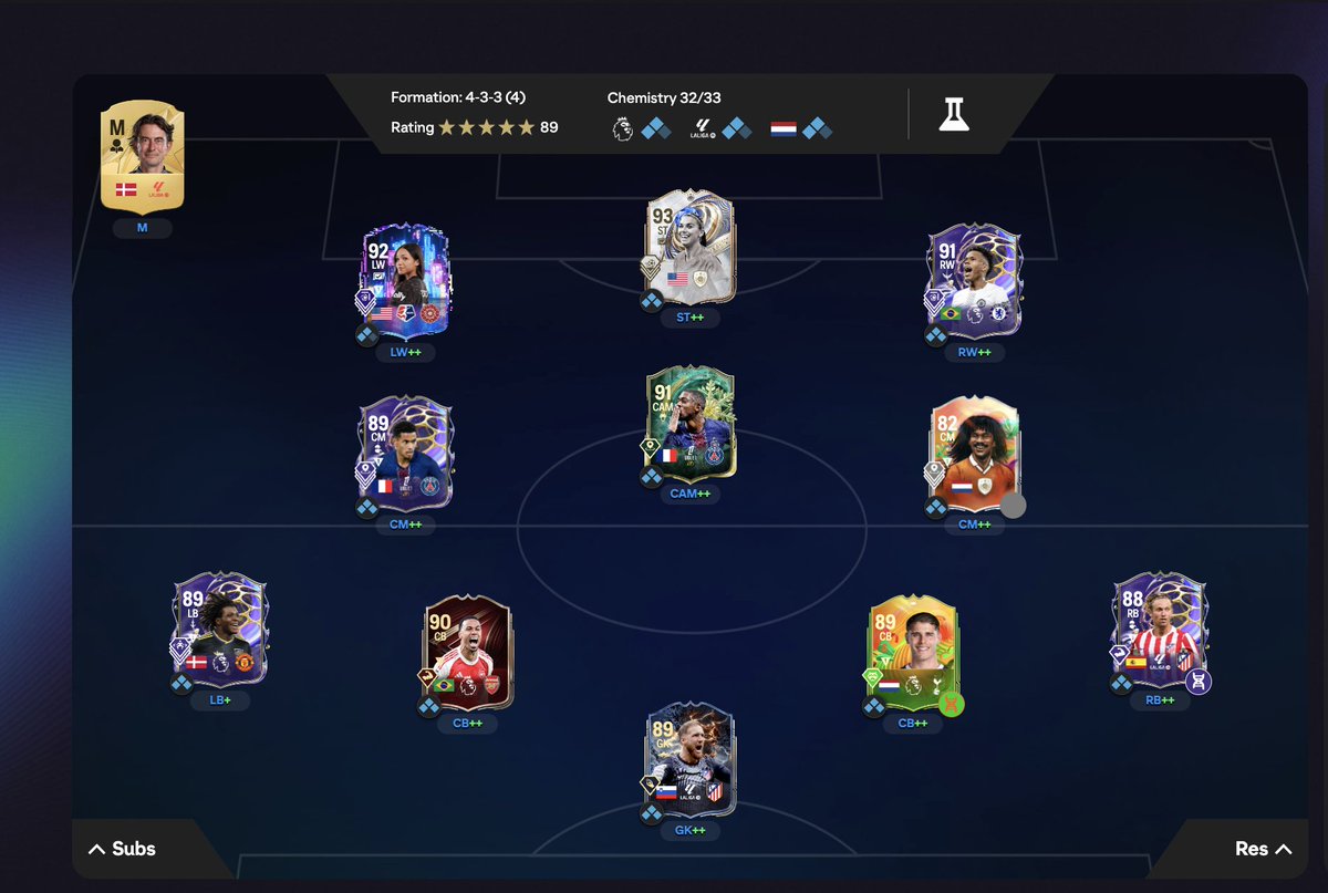titonil's tweet photo. @TeamDUXGaming y 1.700.000, espero promo? https://t.co/tASfCkggl7