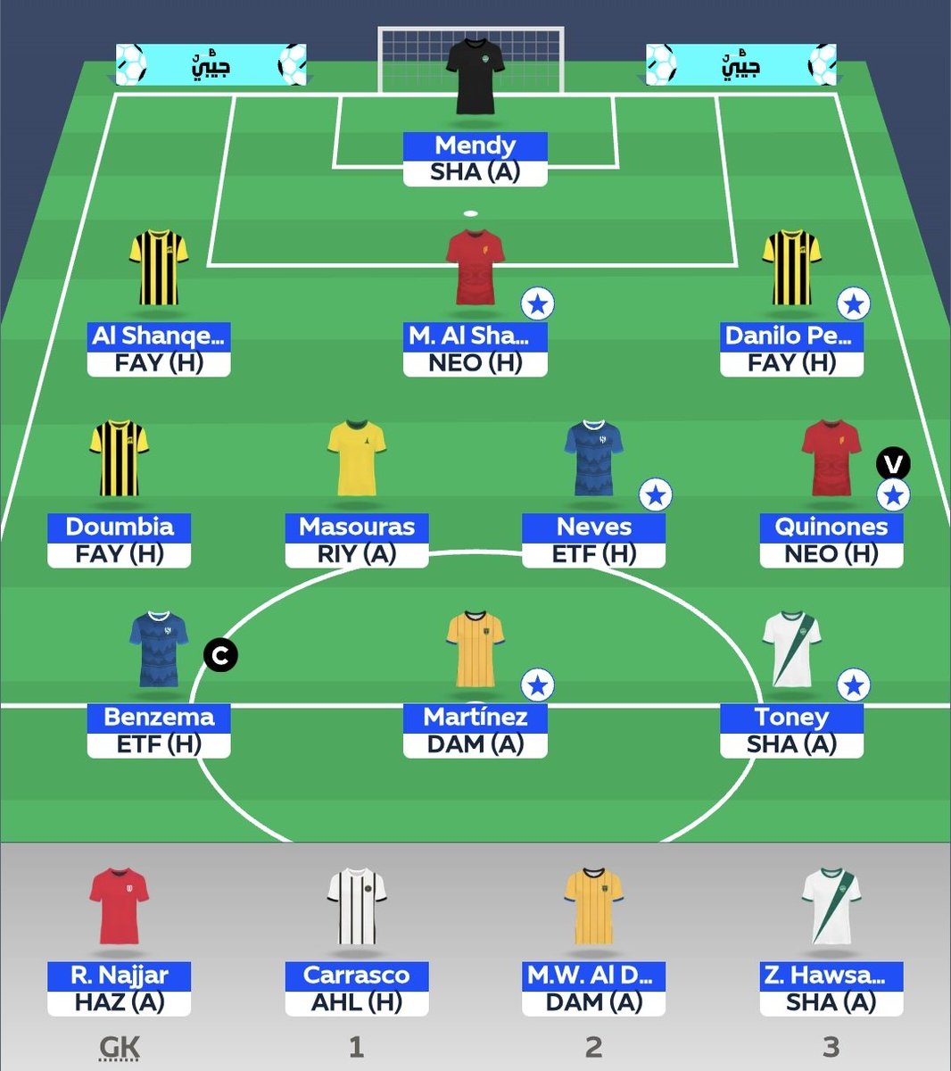 FPL_Khalill's tweet photo. #Round22 team 🔒

📥Benzema/ Doumbia/ W. Al Dawsari
📤Al Mozairib/Wijnaldum/Hernandez
©️Benzema
🌍3.8k

🎴Good luck everyone! #SPLfantasy https://t.co/t92fJIpudh