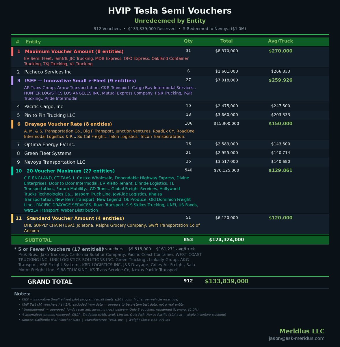 Jason Roycht tweet media