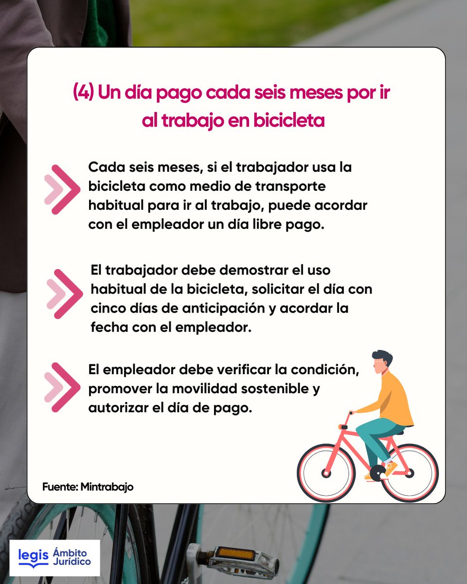 La reforma laboral (Ley 2466/25) establece cuatro nuevos permisos remunerados a que tiene derecho el trabajador. Conozca en esta #INFOGRAFÍA cuáles son, cómo funcionan y qué necesita el trabajador para solicitarlos