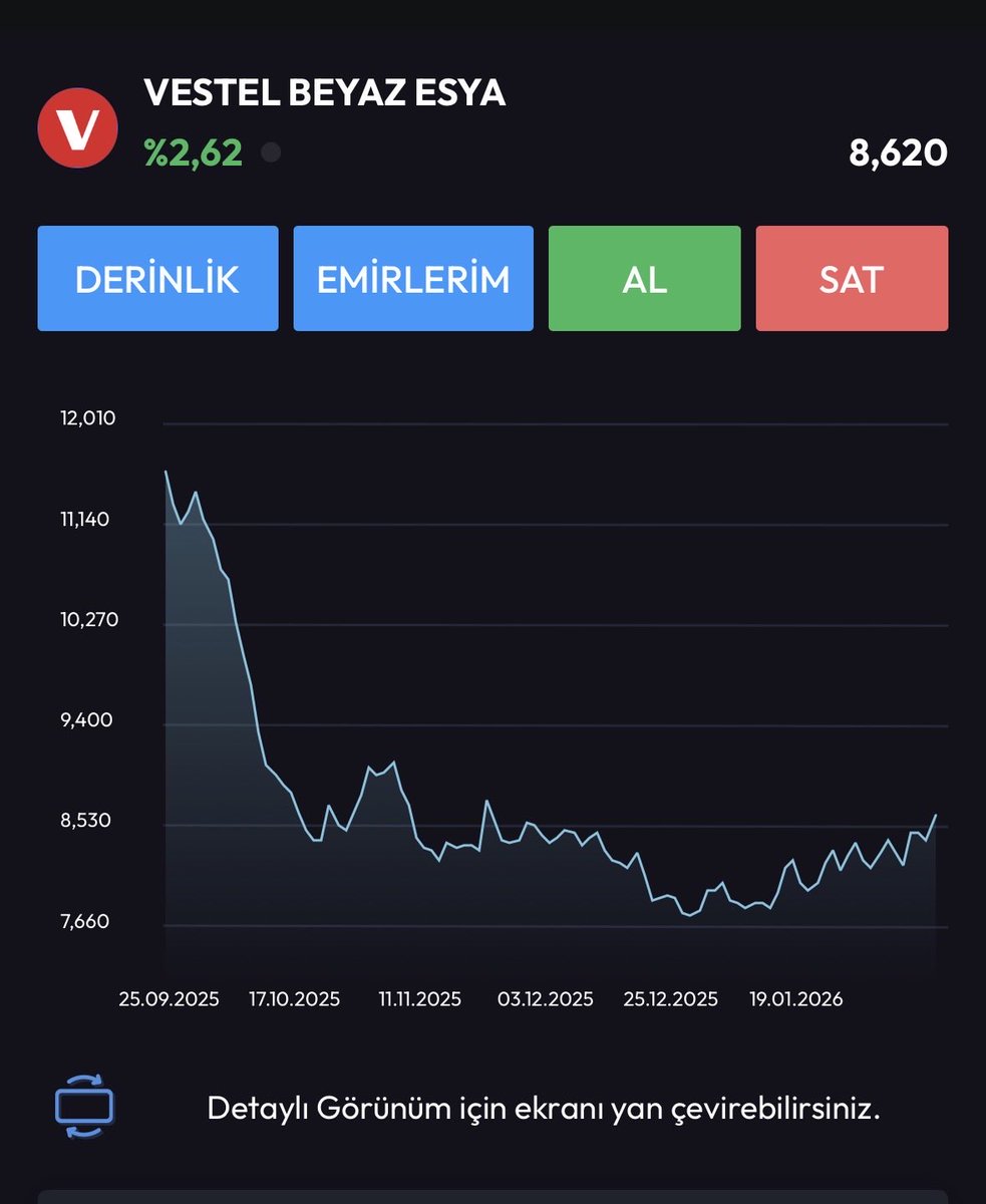 Lanet olası düşerken şelale gibi aktı , iş yükselmeye geldiğinde menderesler gibi kıvıra kıvıra gidiyor. Pic oldun zaten fazla zorlama #vesbe #vestl