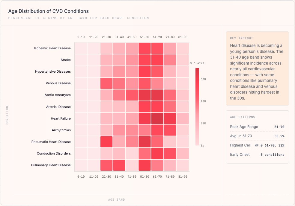 Saurabh Arora tweet media