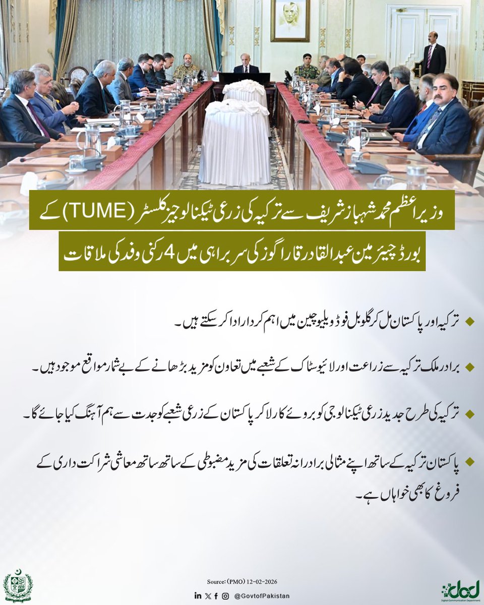 Developing News : وزیراعظم محمد شہباز شریف سے ترکیہ کی زرعی ٹی...