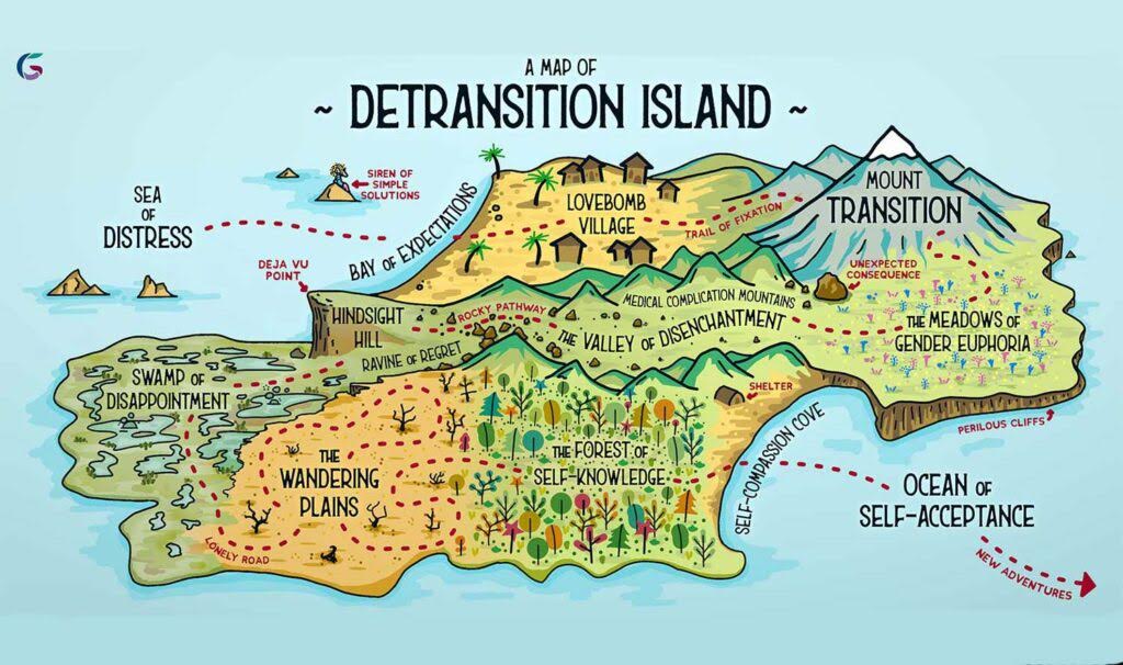 Oliviatayl60965's tweet photo. A map of Detransition Island. https://t.co/67Yr2iLIWR