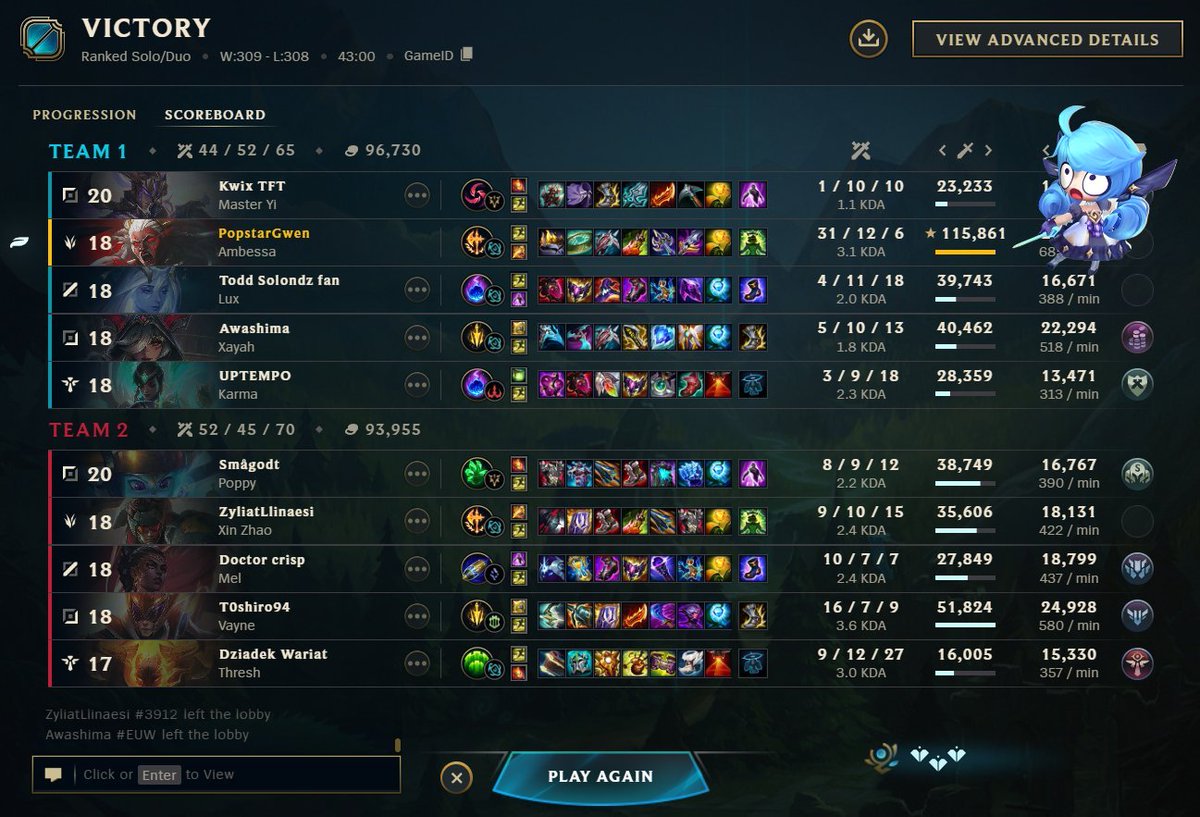 Ambessa with the slightest lead: can facetank 3 people, deal 1k+ damage with each Q, and your ult is up every 20 seconds, Arcane buff.