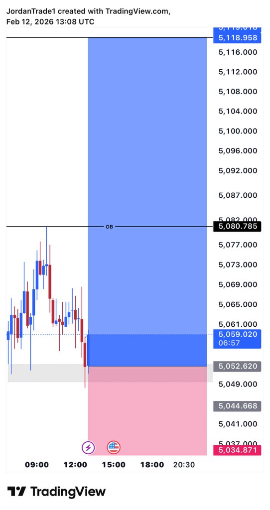 $XAUUSD 

Buying opportunity. 

Let’s go !!! 

Retweet &amp; like this post