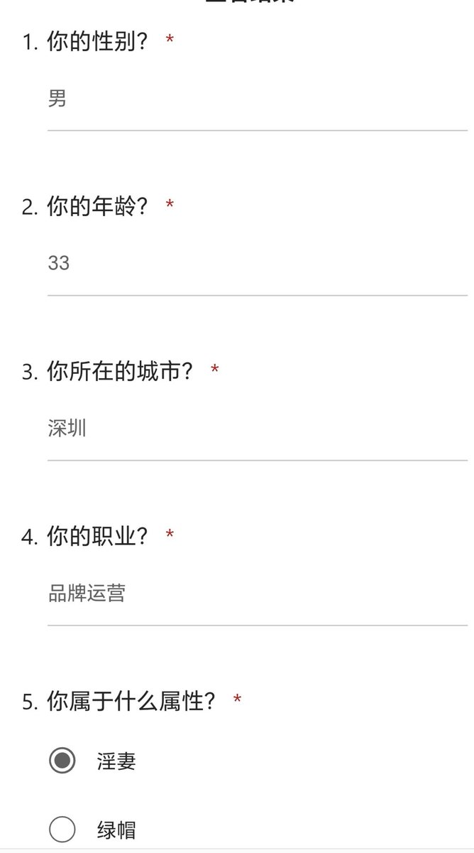 广州绿帽（树洞） tweet media