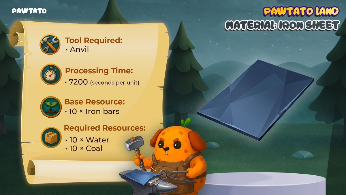 Pawtato Finance | Sui tweet media