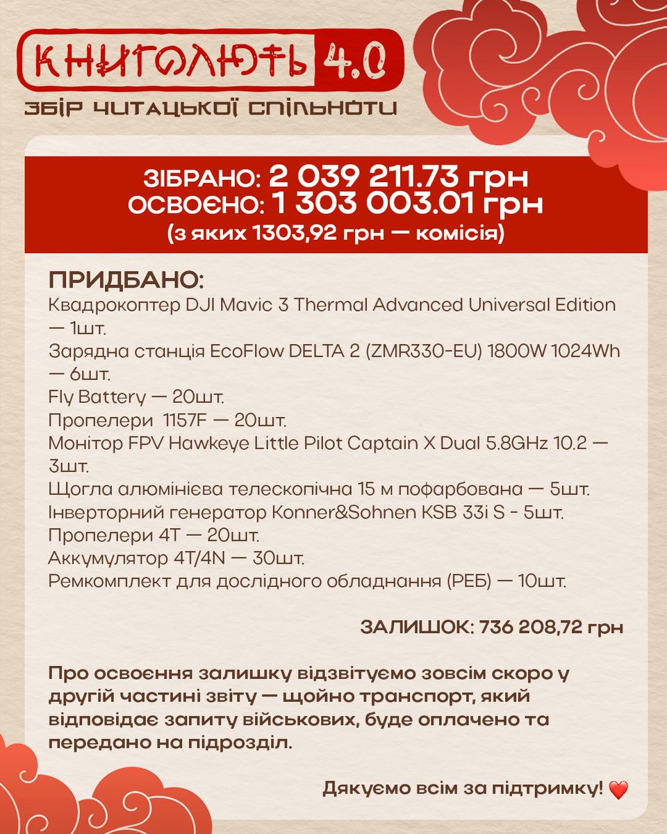 видавництво MAL'OPUS 🐙 tweet media