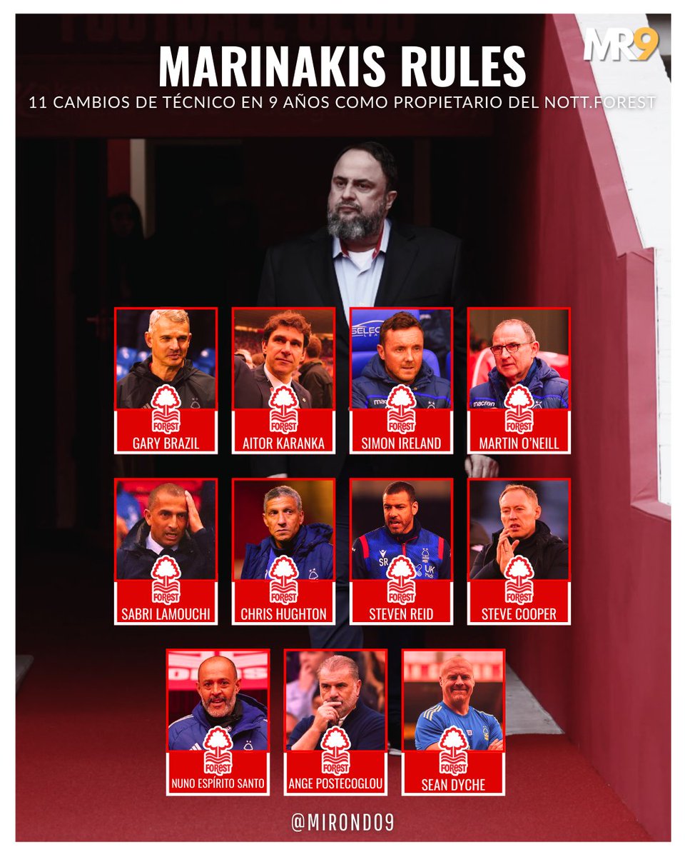 Otro DT más a la picadora de carne de Marinakis

Sin duda el problema de este tipo es que elije DTs para el reverendo ojete

En lugar de poner la plata en uno como la gente ratonea y te trae al primer anti fútbol barato que se le aparece