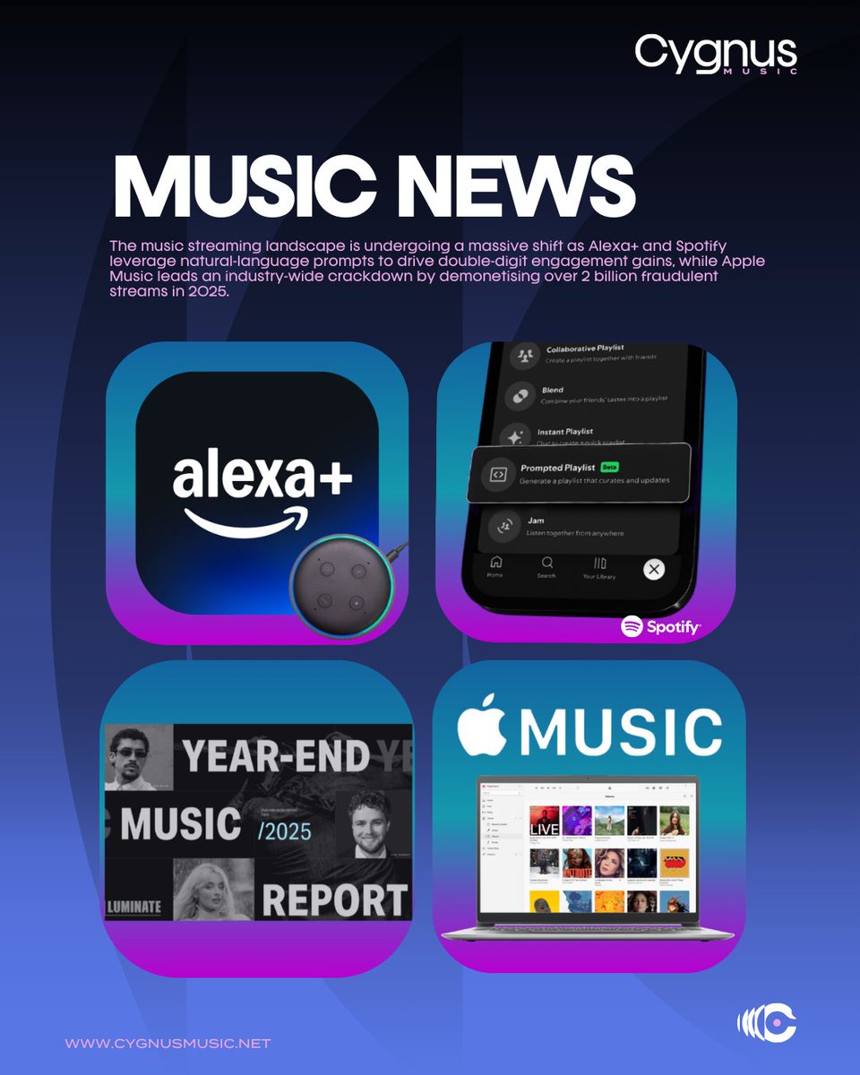 Cygnus Music tweet media