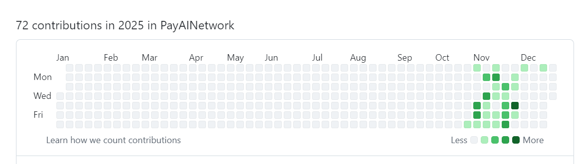 Canuck Investing tweet media
