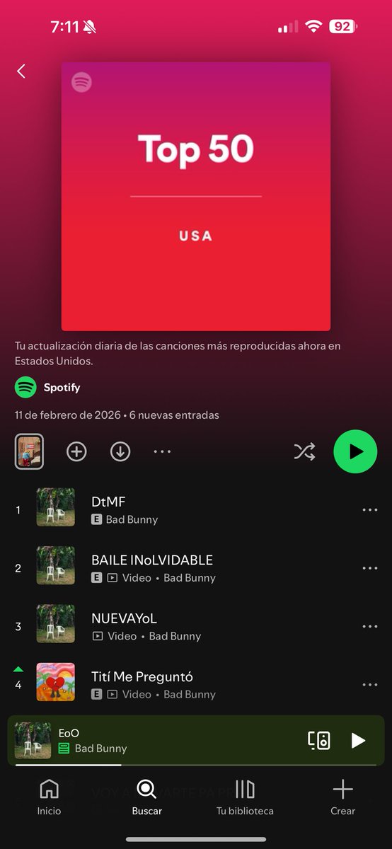 Alexitsagirl's tweet photo. Estoy amando que el top de canciones más escuchadas en USA lo lideren puras de bad bunny 😂 https://t.co/PG9GtnhLi9