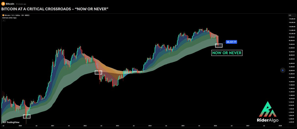 Trend Rider tweet media
