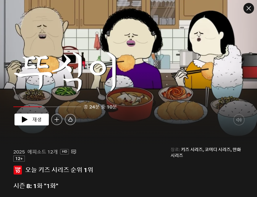 Today's Korean Series Worth Your Time on #Netflix 

DDUSIK2 (뚜식이) 

This is a brilliant animation that captures the tiny details of everyday life in Korea. It’s the perfect content for learning about Korean culture in a fun way. Please add English subs, Netflix!