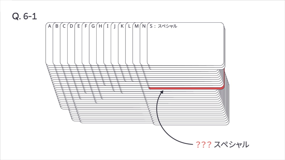 Quurandot tweet media