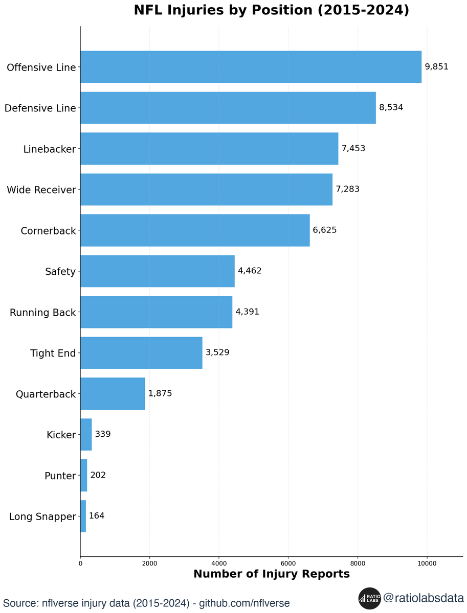 Ratio Labs tweet media