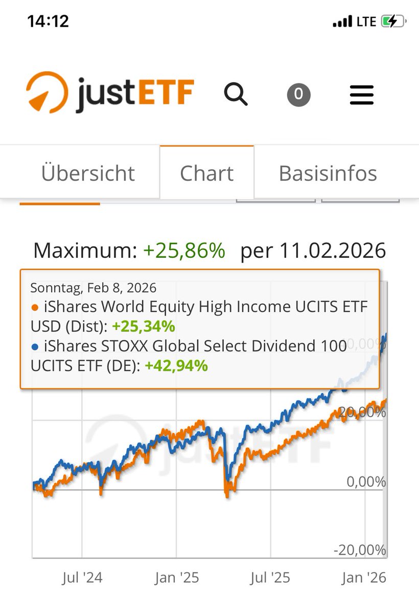 Till Weber tweet media