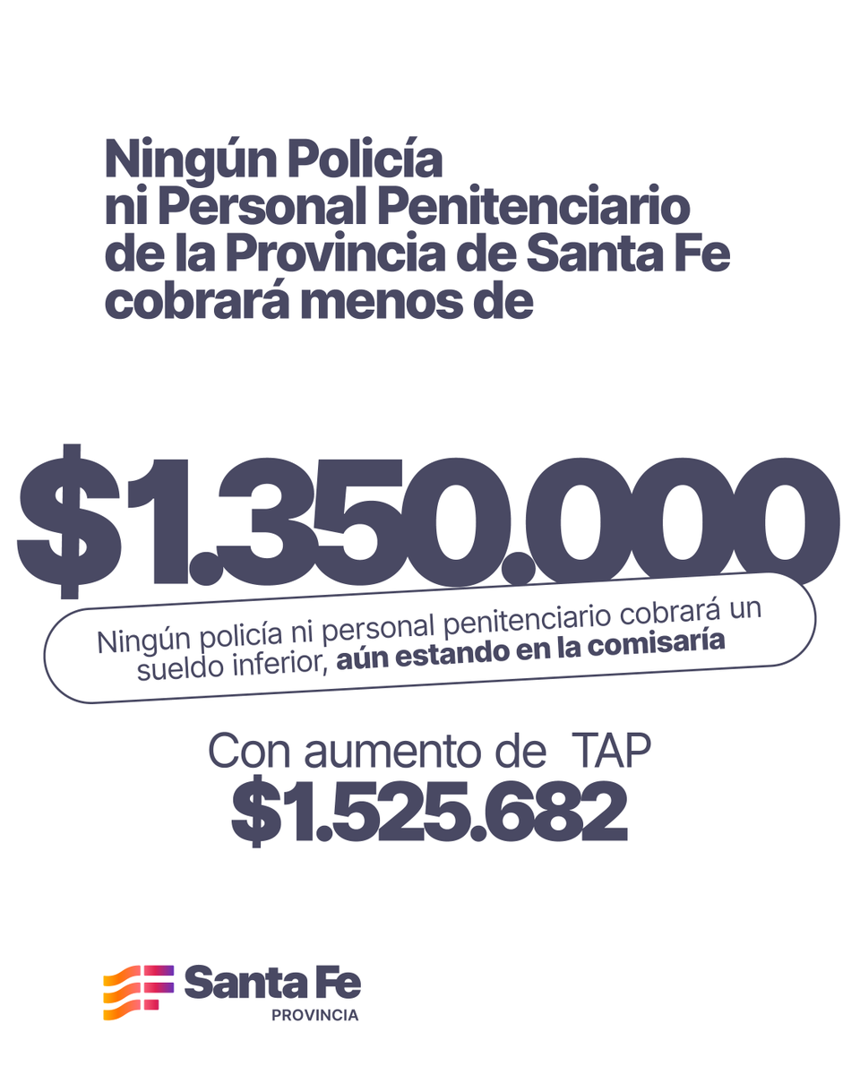 👉 Medidas de mejoras salariales a nuestras fuerzas de seguridad.

Ningún Policía ni Personal Penitenciario de la Provincia de Santa Fe cobrará un sueldo inferior a $1.350.000.