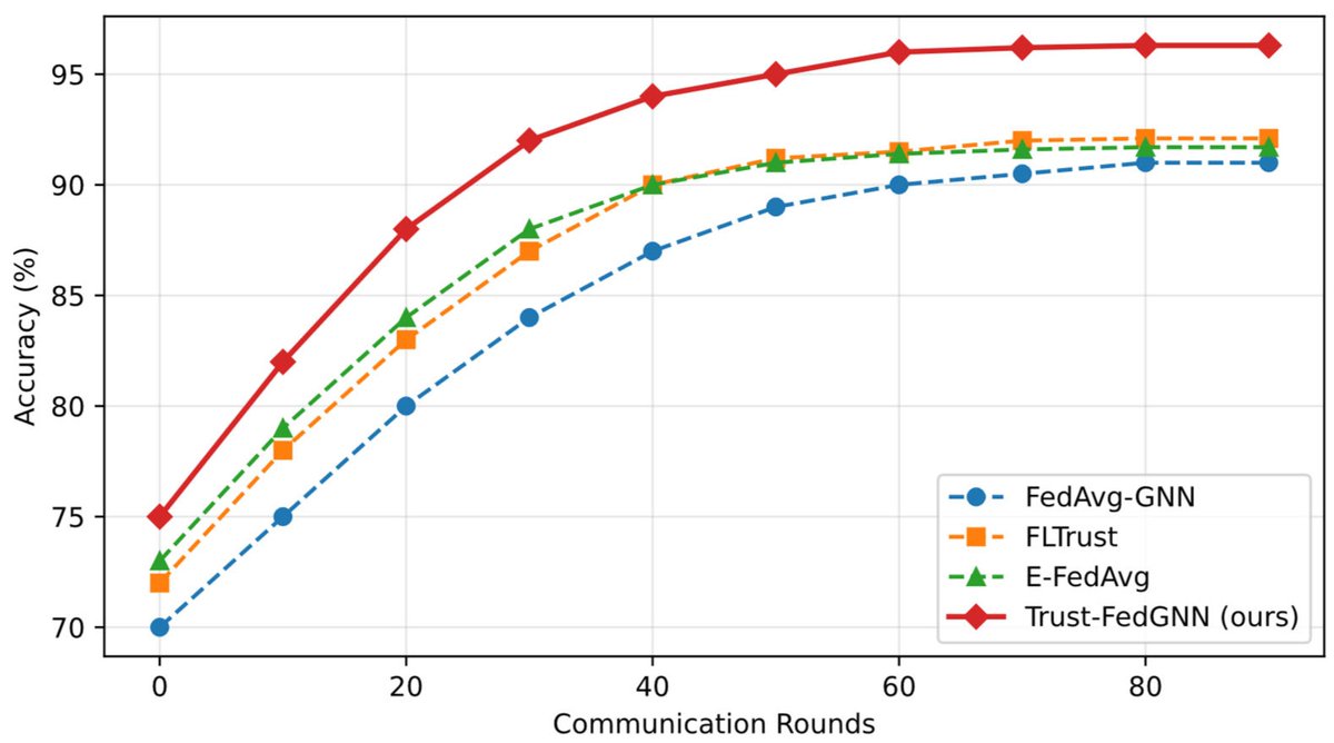 Computers tweet media