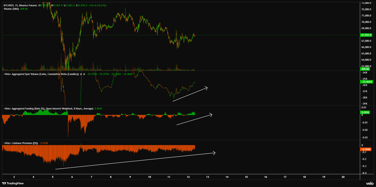 Myles G Investments tweet media