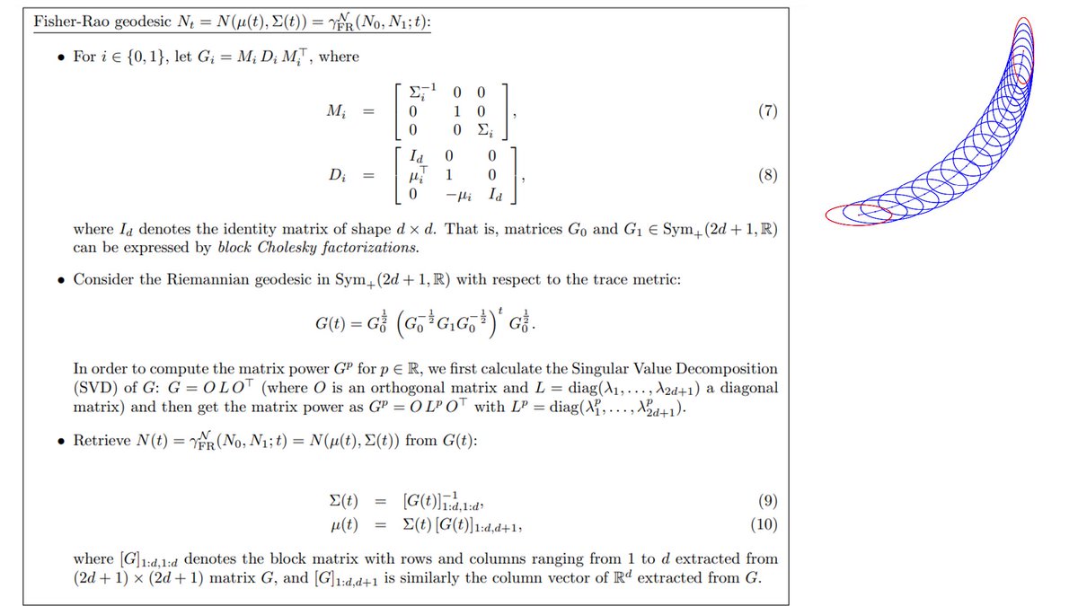 Fisher Rao Method Paper Simple algorithm for calculating the Fisher-Rao geodesics between two ...