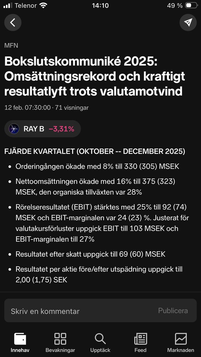 Tungan's tweet photo. Raysearch rapporterar +28% organisk tillväxt i Q4. Handlas i P/E 25,5 på bakåtblickande 12m earnings.

Känns köpvärt för den som vågar tro att inte AI ska döda alla bolag i världen som har nåt med mjukvara att göra.

Men som sagt. Den som lever får se.
#Finanstwitter https://t.co/23lIZmY1mO