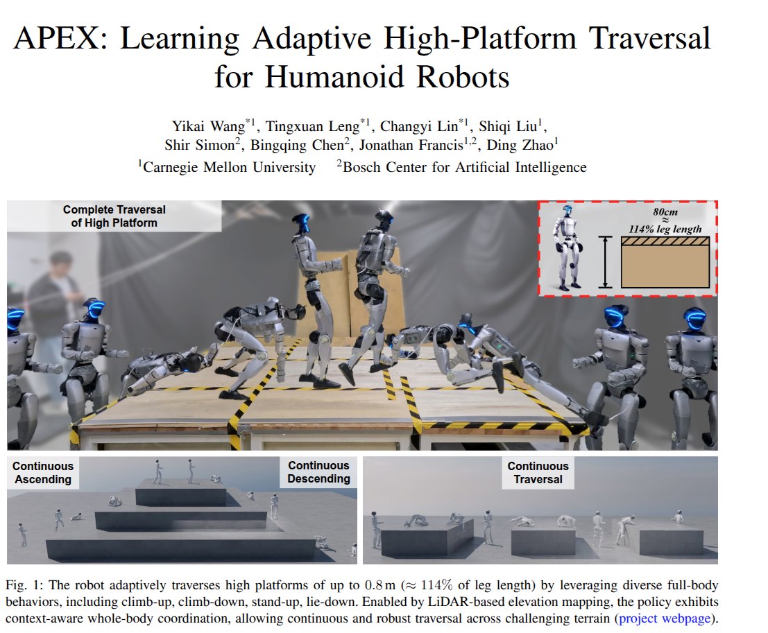 C's Robotics Paper Notes tweet media